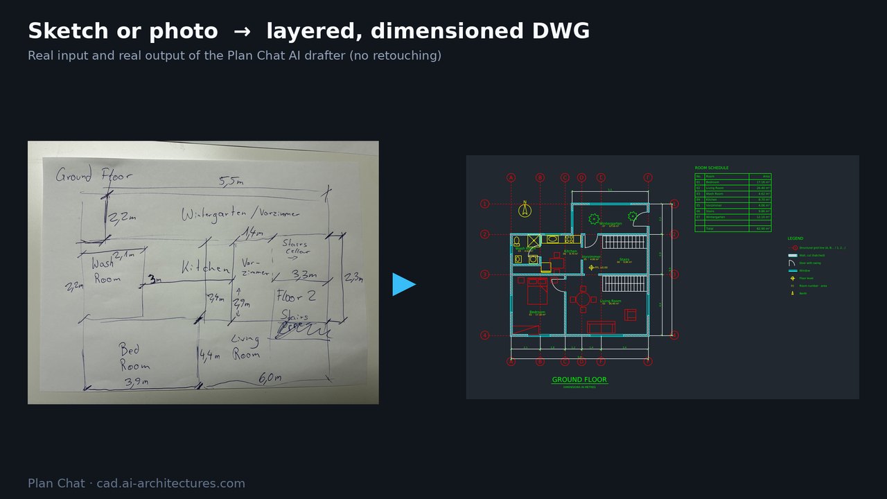 Plan Chat AI Drafter for Revit: a hand sketch of a floor plan and the layered, dimensioned CAD drawing made from it